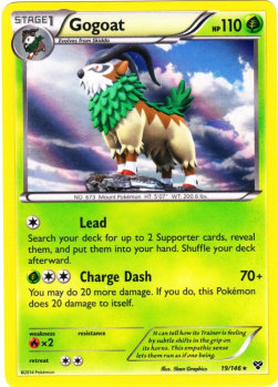 Gogoat