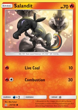 Salandit