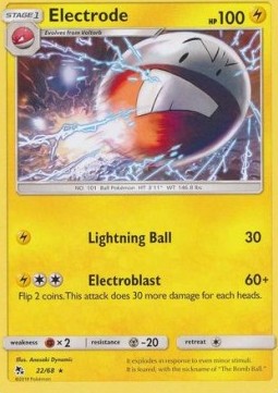 Electrode Immagine principale del prodotto