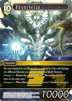 Bhunivelze (13-062) Immagine principale del prodotto