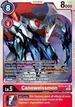 Canoweissmon (BT10-011) Immagine principale del prodotto