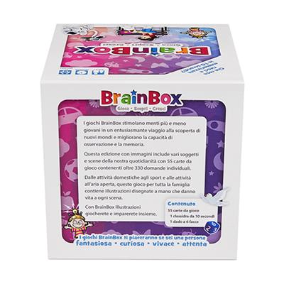 Brainbox Illustrazioni
