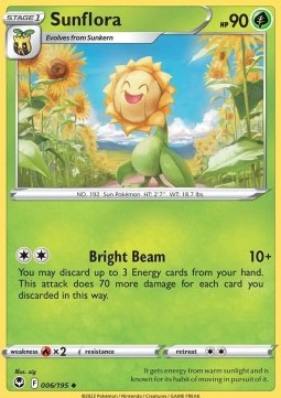 Sunflora Immagine principale del prodotto