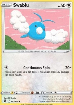 Swablu Immagine principale del prodotto
