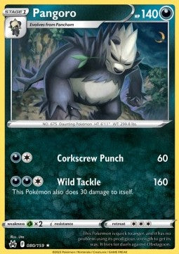 Pangoro