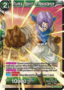 Trunks, Spirit of Resistance Immagine principale del prodotto