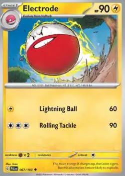 Electrode Immagine principale del prodotto