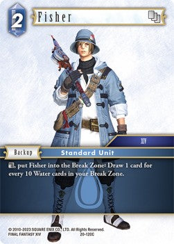 Fisher (20-120) Immagine principale del prodotto