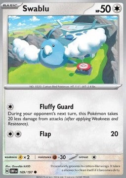 Swablu Immagine principale del prodotto