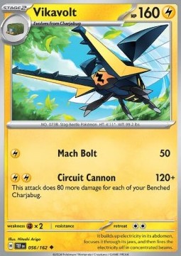 Vikavolt Immagine principale del prodotto
