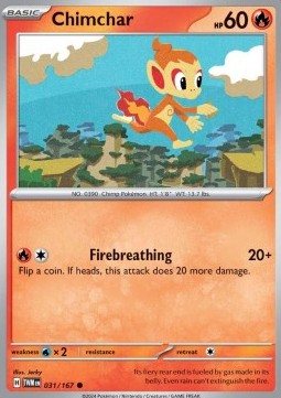 Chimchar Immagine principale del prodotto