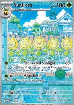 Sunflora Immagine principale del prodotto