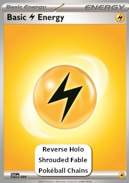 Lightning Energy