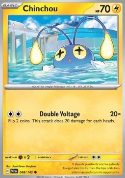 Chinchou Immagine principale del prodotto