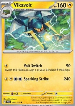 Vikavolt Immagine principale del prodotto