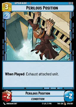 Perilous Position