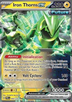 Iron Thorns ex Immagine principale del prodotto