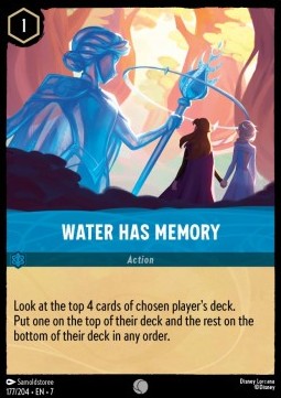 Water Has Memory