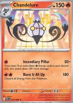 Chandelure Immagine principale del prodotto