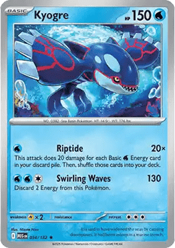 Kyogre Immagine principale del prodotto