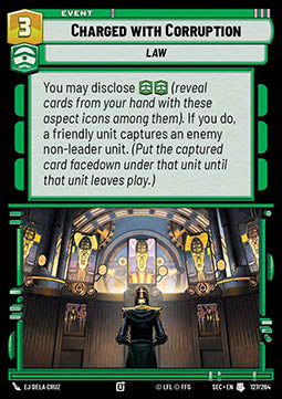 Charged with Corruption (V.1)