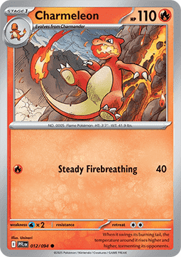 Charmeleon Immagine principale del prodotto