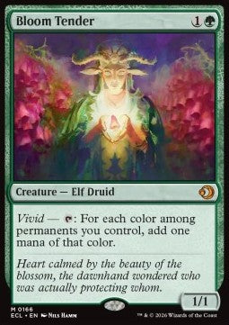 Bloom Tender Immagine principale del prodotto