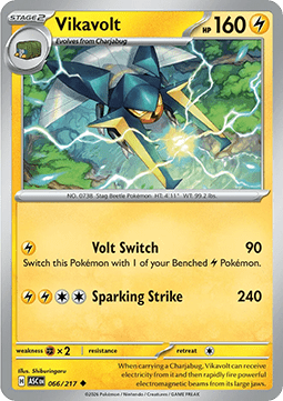 Vikavolt Immagine principale del prodotto