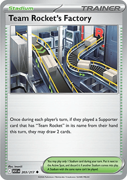 Team Rocket's Factory Immagine principale del prodotto