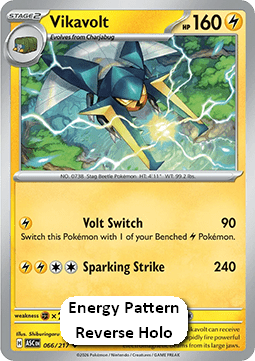 Vikavolt Immagine principale del prodotto