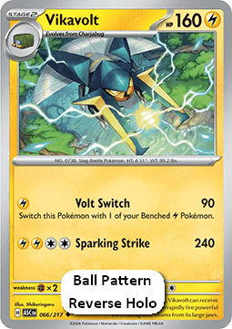 Vikavolt