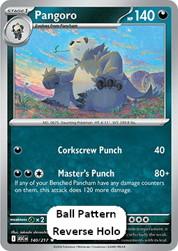 Pangoro Immagine principale del prodotto