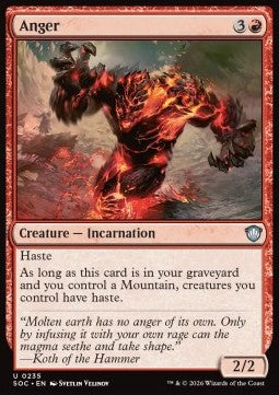 Anger Immagine principale del prodotto