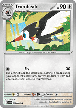Trumbeak Immagine principale del prodotto