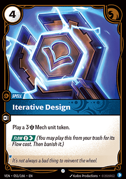 Iterative Design Immagine principale del prodotto