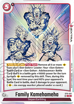 Family Kamehameha (ST01-015) [Fusion World] (V.1 - Rare) Immagine principale del prodotto