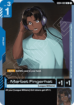 Marbet Fingerhat (GD04-083)