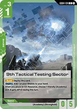 Tactical Testing Sector (GD04-124) Immagine principale del prodotto