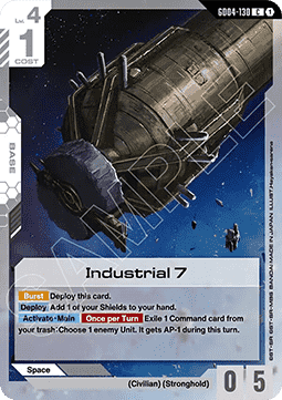 Industrial 7 (GD04-130) Immagine principale del prodotto