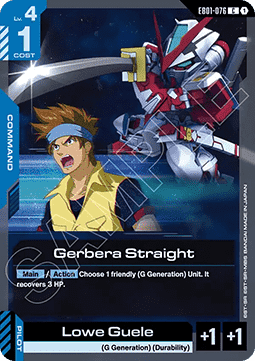 Gerbera Straight (EB01-076)